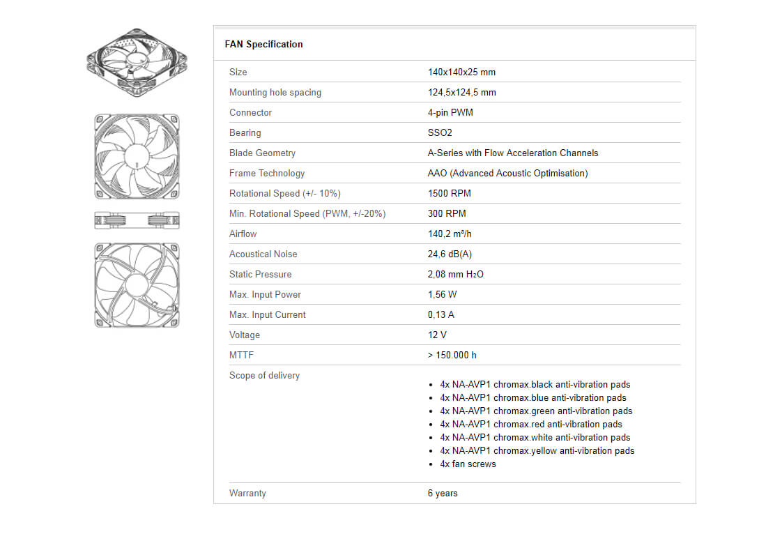 Noctua 140mm NF-A14 PWM chromax.black.swap Edition 1500RPM Fan ...