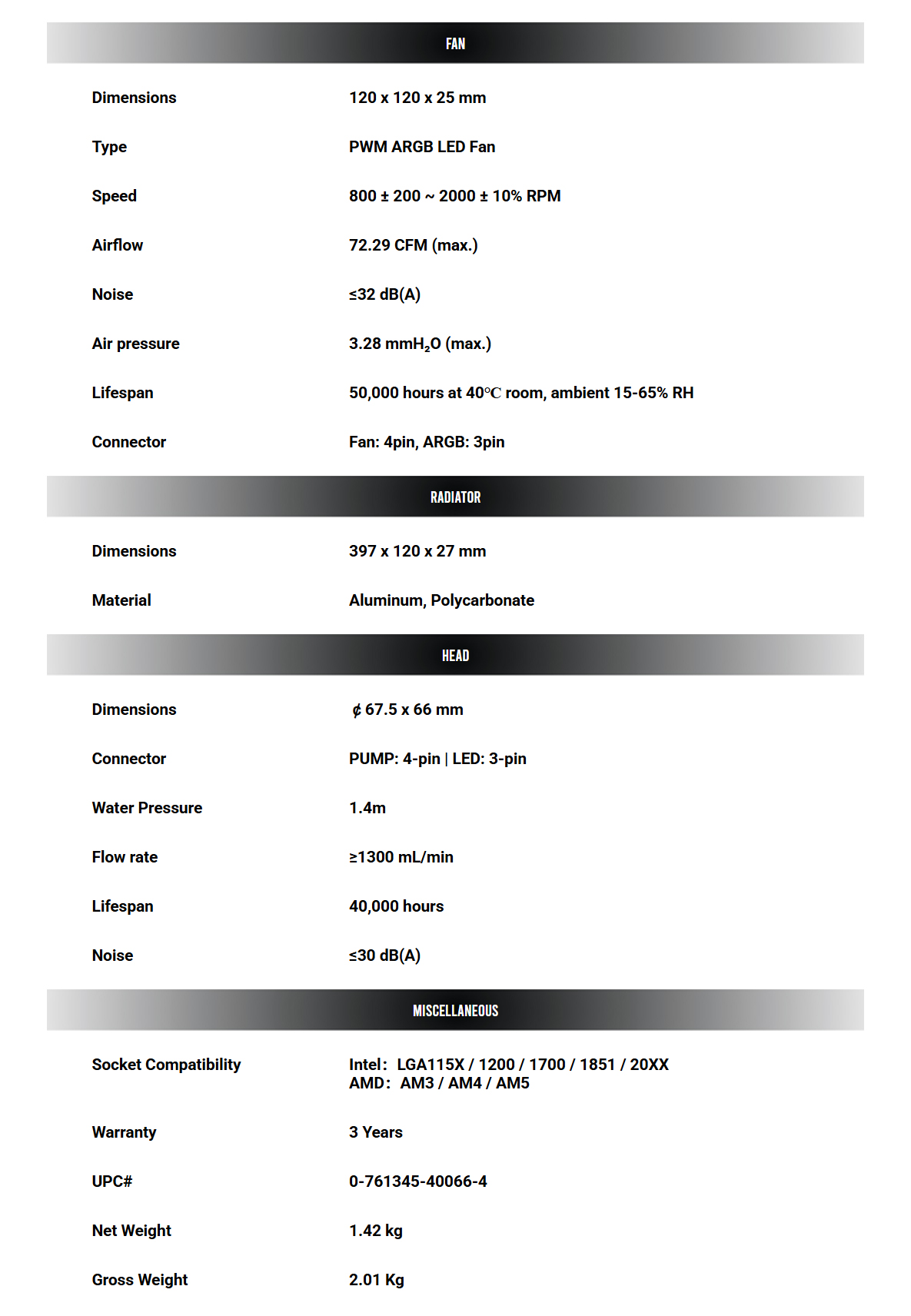 Antec Skeleton 360 ARGB AIO CPU Cooler