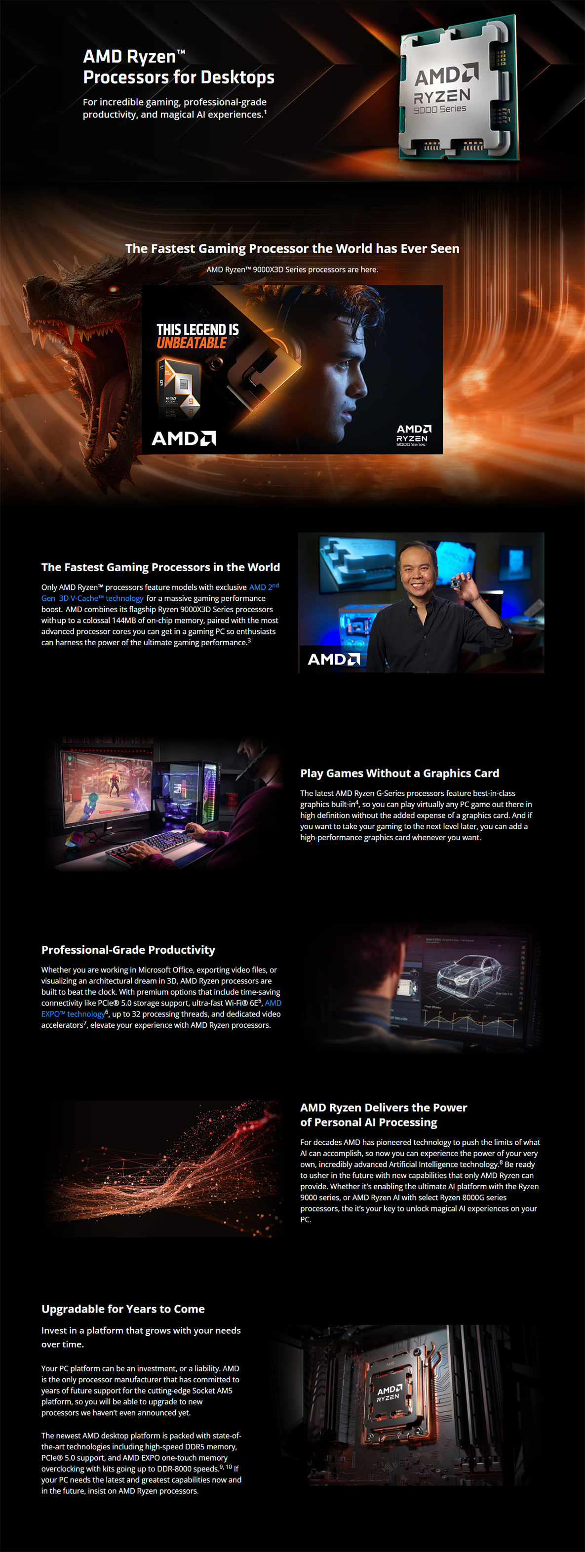 AMD Ryzen 5 7500F Desktop Processor