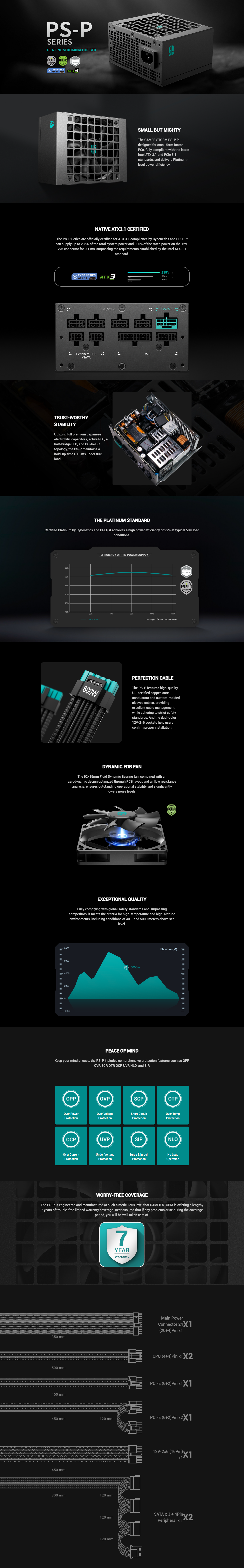 DeepCool PS850P 850W Platinum Dominator SFX Power Supply