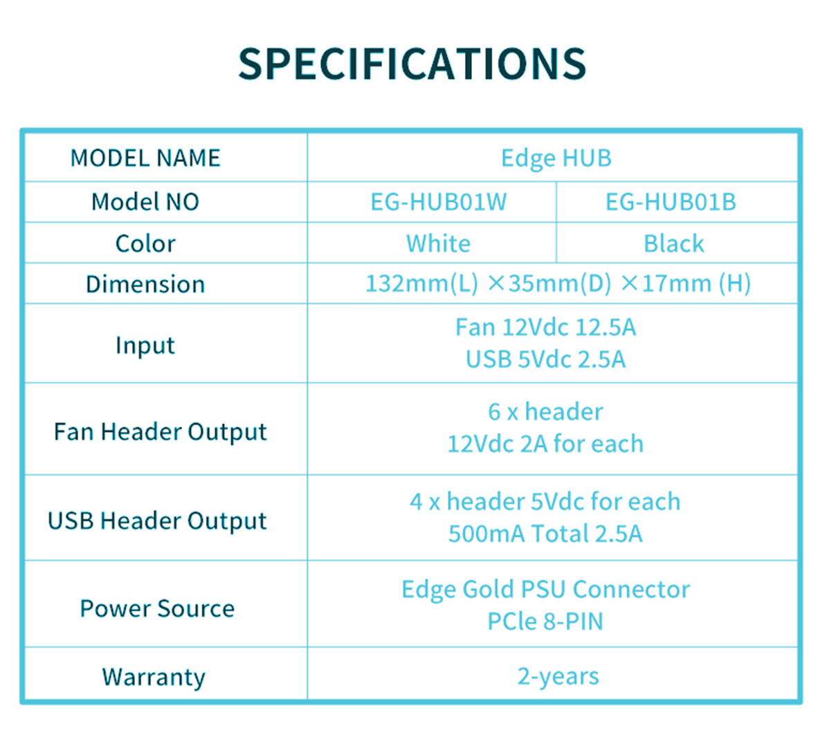 lian-li-eg-hub01w-hub-for-edge-gold-series-white-scorptec-computers