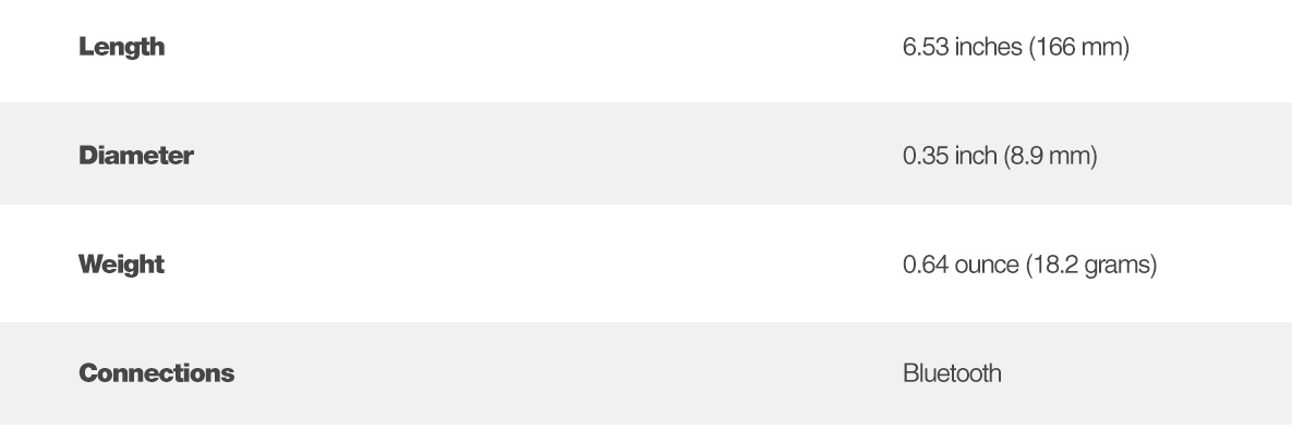 Apple Pencil 2nd Gen, White-SPECS