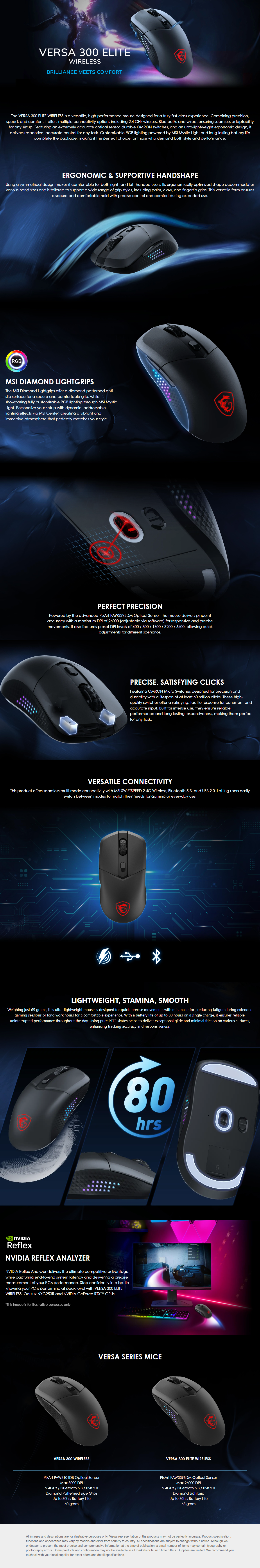 MSI VERSA 300 Elite RGB Wireless Gaming Mouse