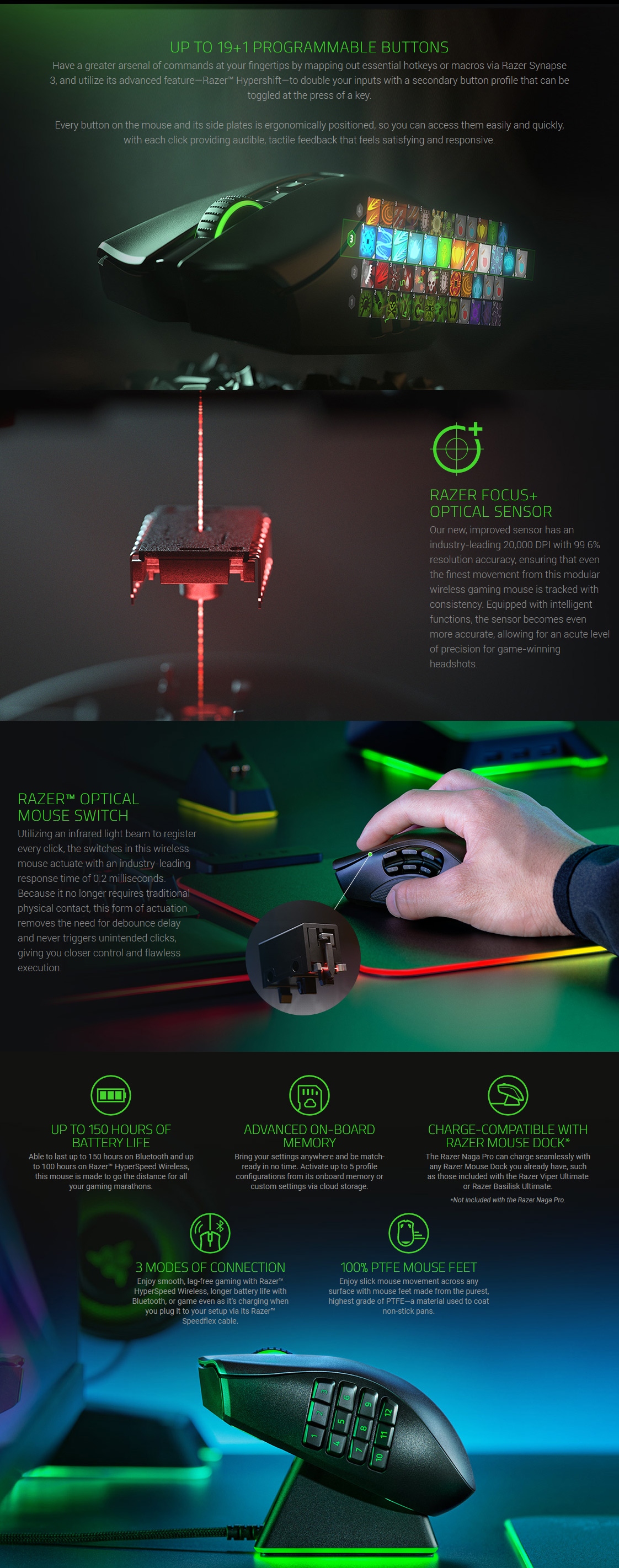 Buy Razer Naga Pro Wireless Gaming 
