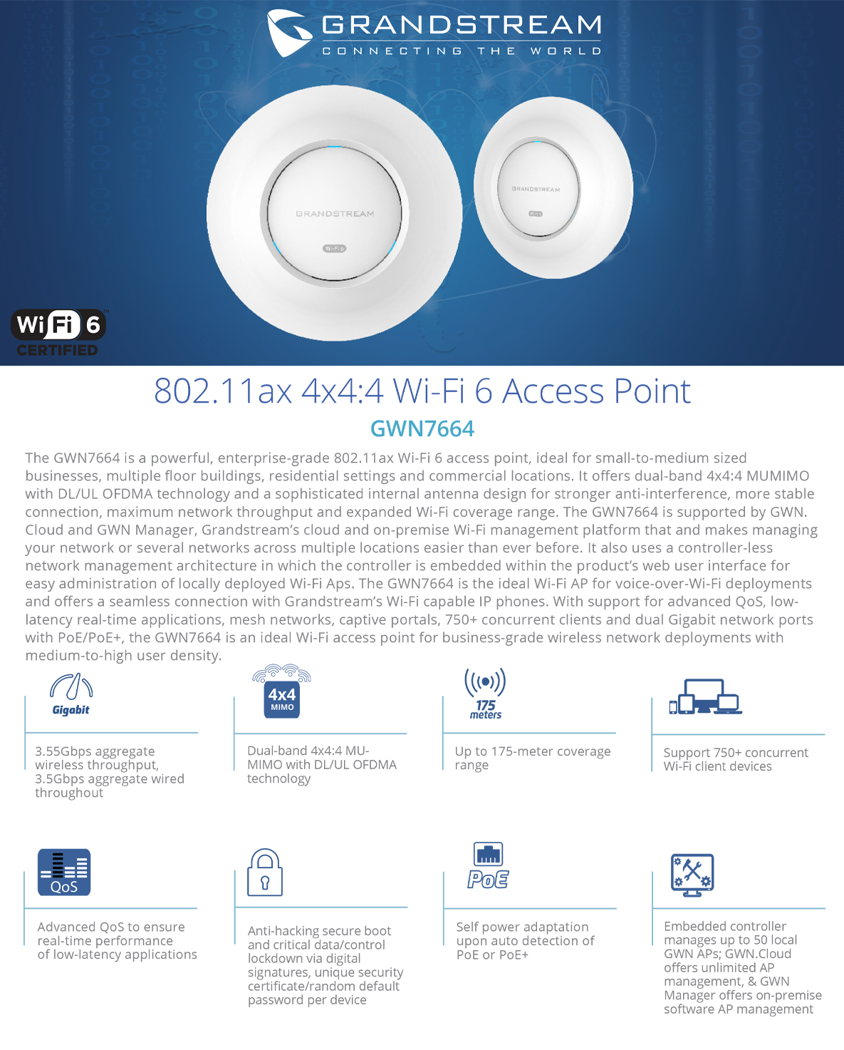Buy Grandstream GWN7664 Indoor Wireless Access Point, WiFi 6