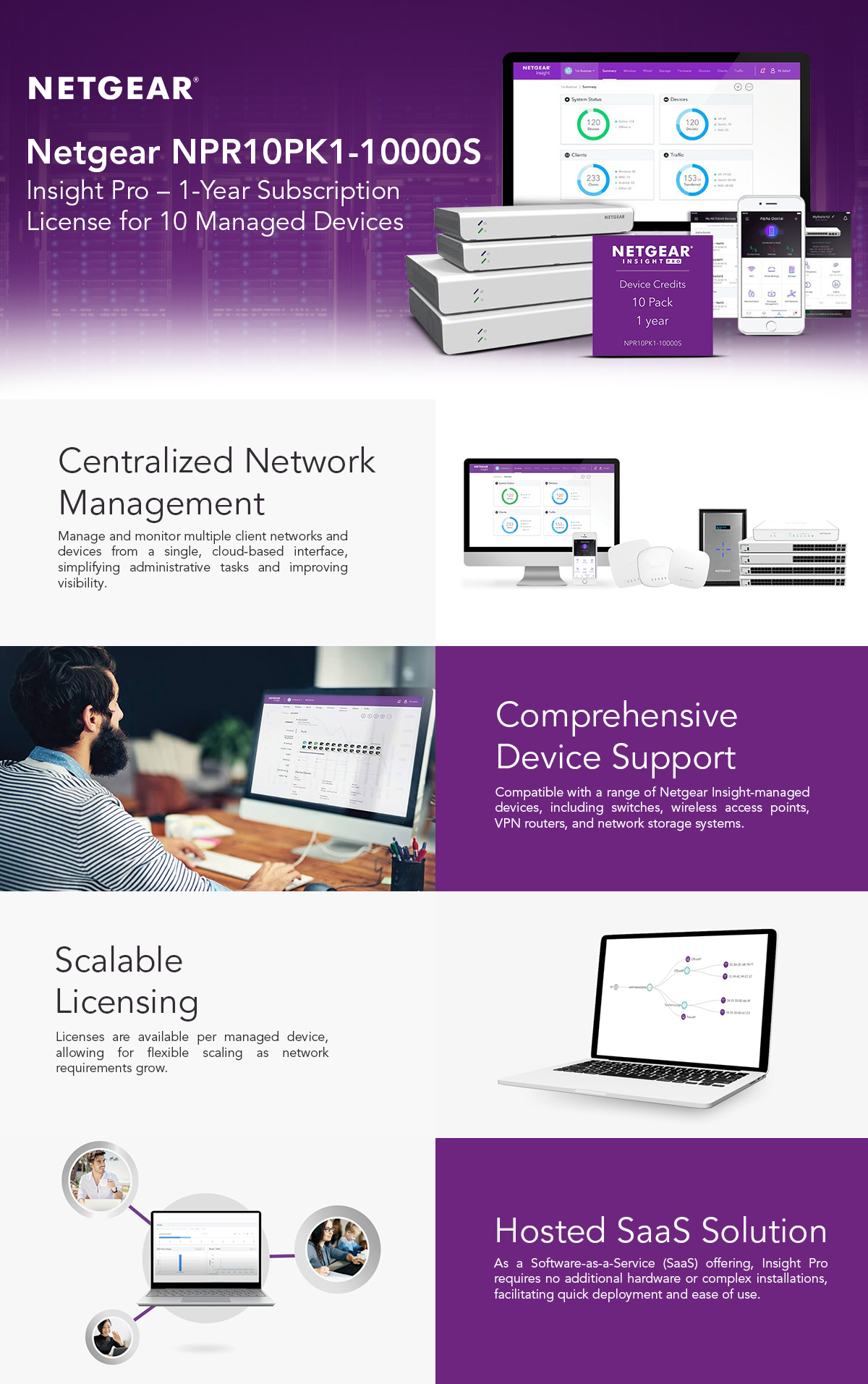 Net Insight 1060 NETGEAR Insight 10 Pack Device Credit, 1 Year Subscription | Scorptec ...