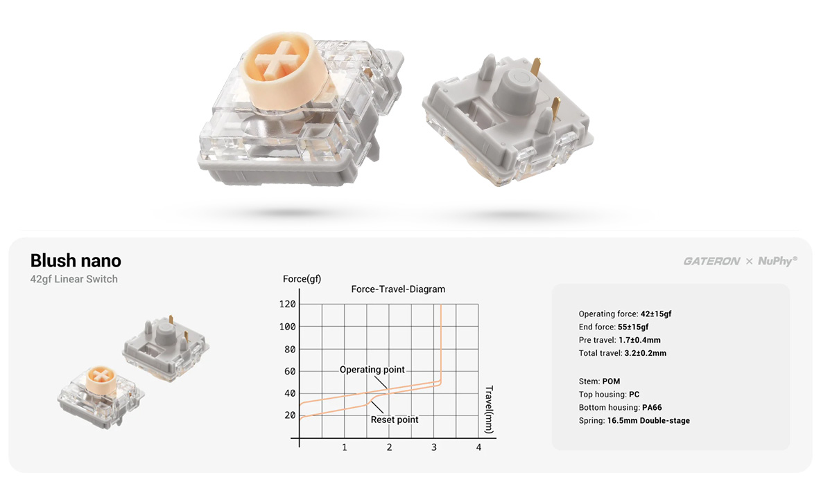 NuPhy Gateron Low-Profile 3.0 Blush Nano Switches for Kick75