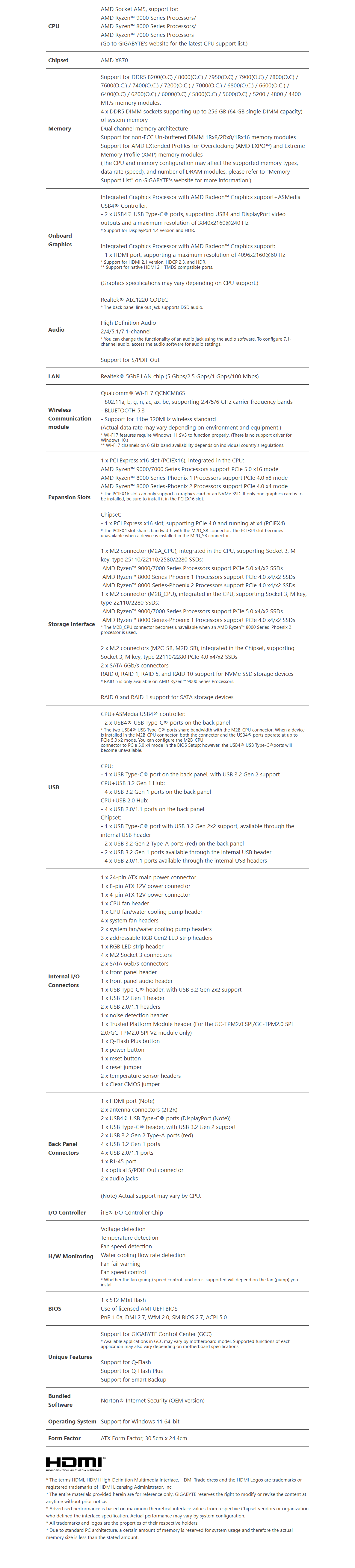 Gigabyte X870 AORUS STEALTH ICE Motherboard