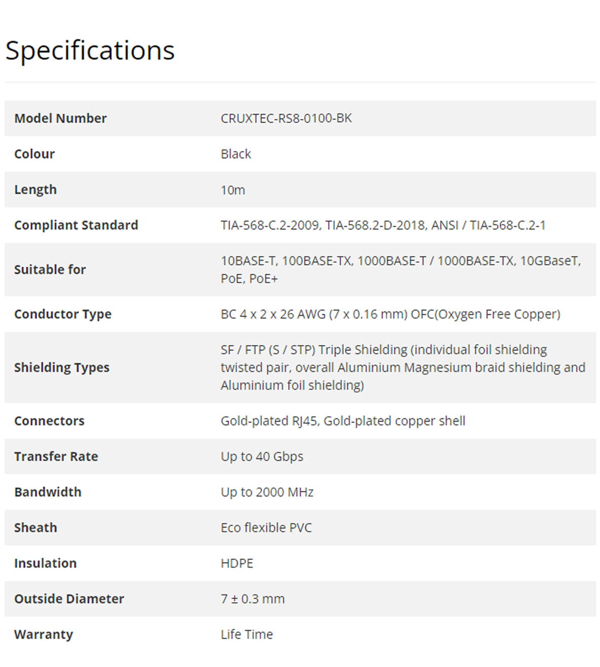 Cruxtec 10m CAT8 40GbE SF/FTP Triple Shielding PoE Ethernet Cable, Blk ...