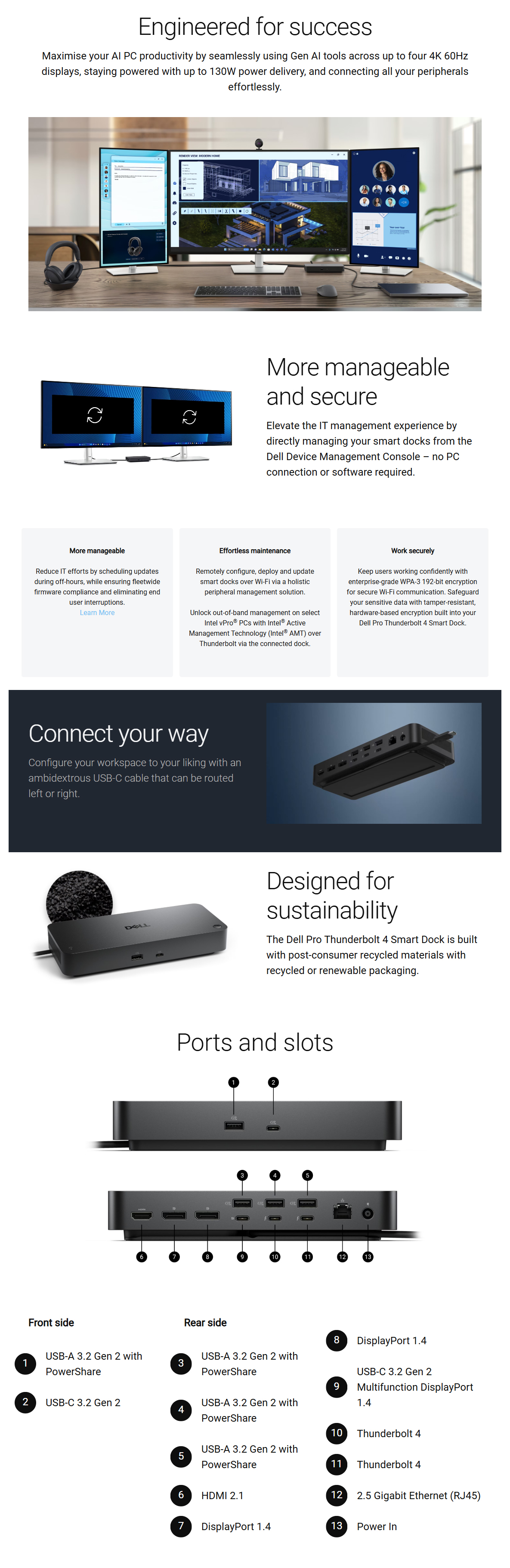 Dell Pro Thunderbolt 4 Smart Dock 130W Power Delivery Docking Station