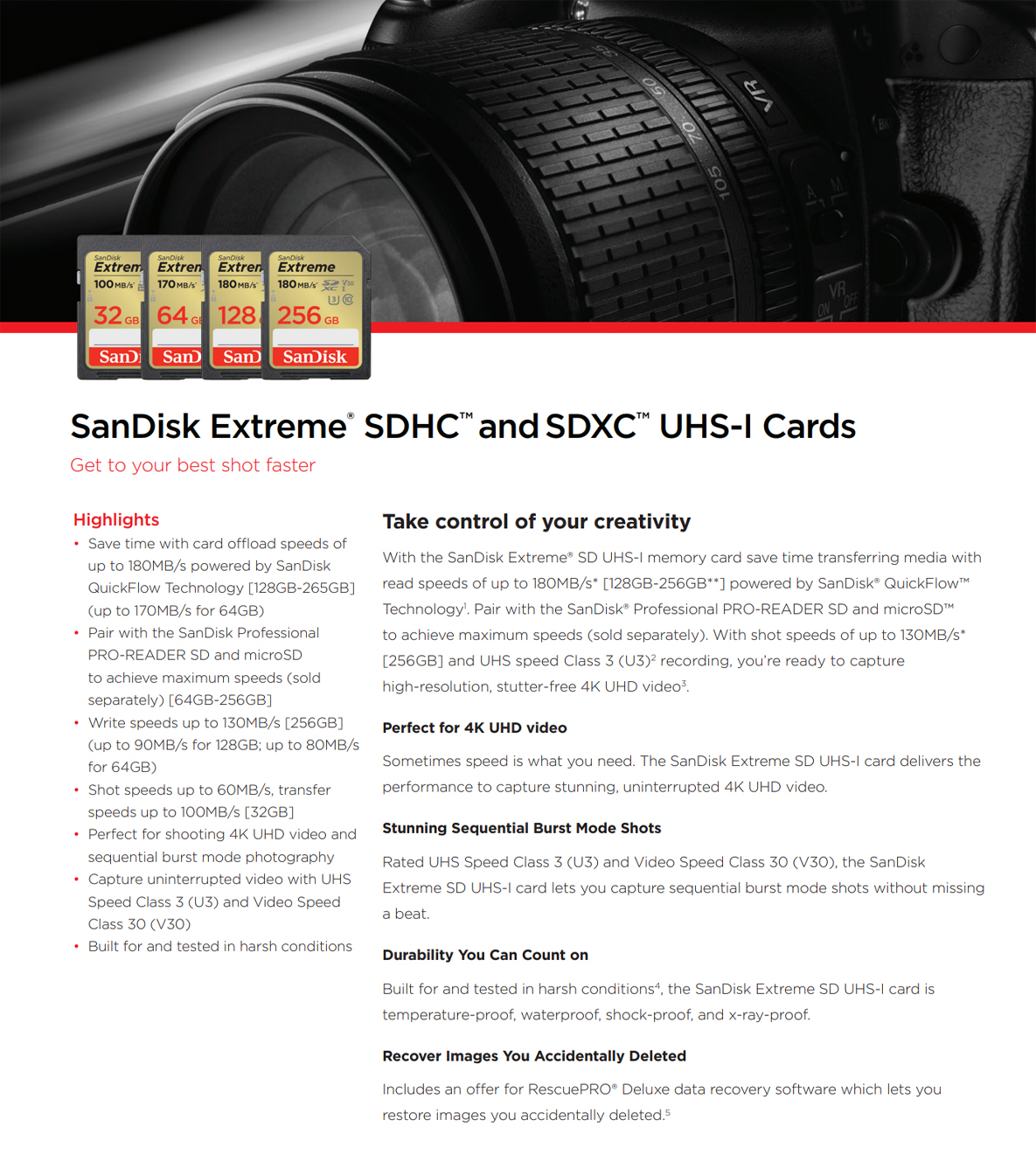 SanDisk Extreme 64GB SDXC Card