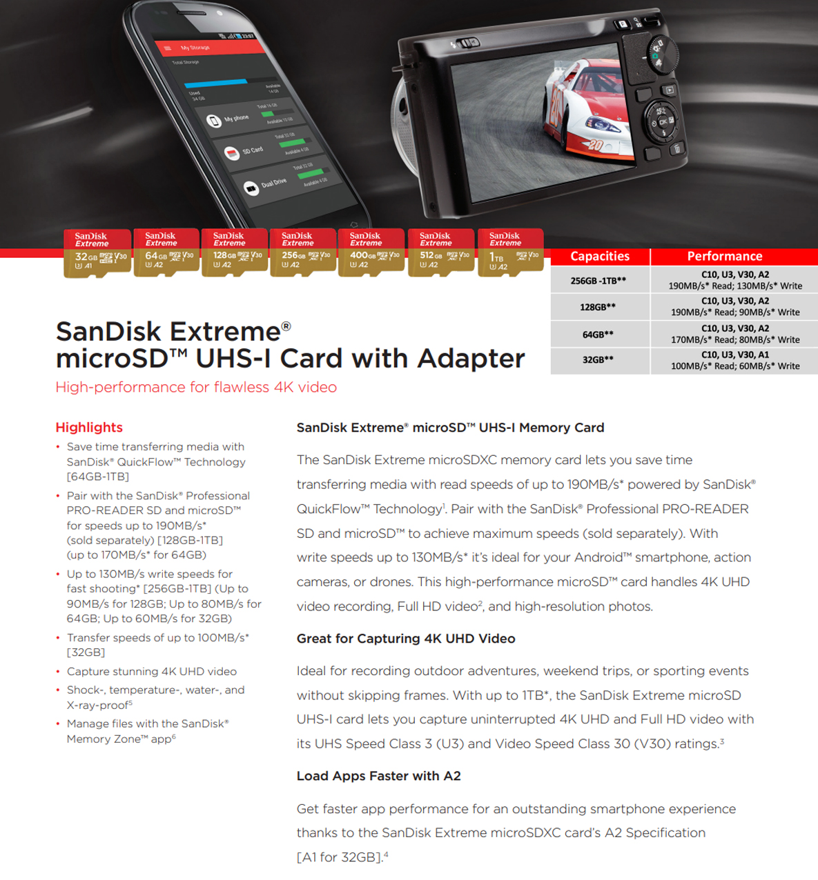 SanDisk SDSQXAA-128G-GN6AA 128GB Extreme microSDXC Card